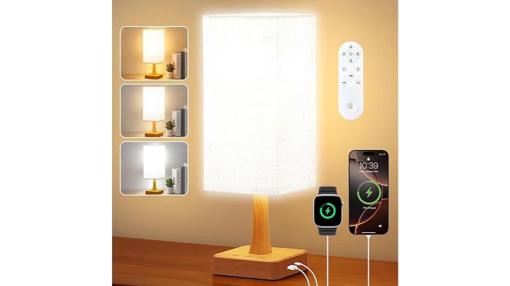 adjustable light therapy lamp