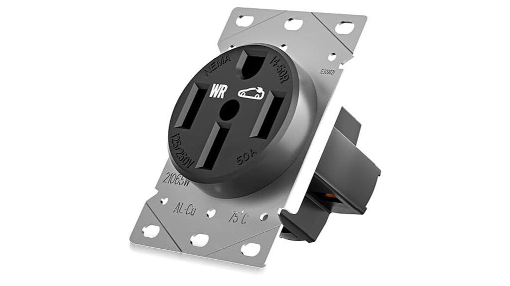 electric vehicle charging outlet