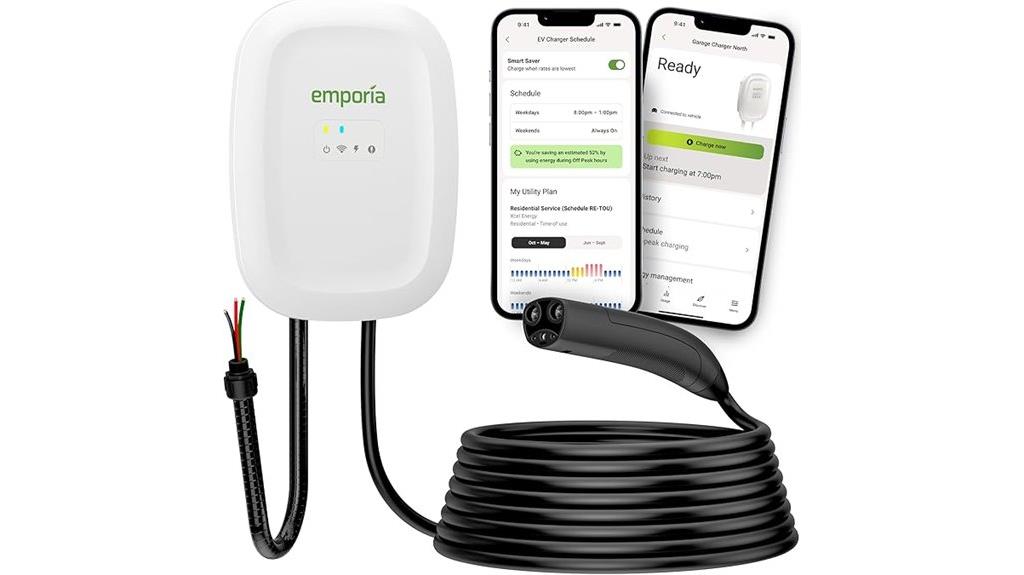 emporia tesla compatible charger