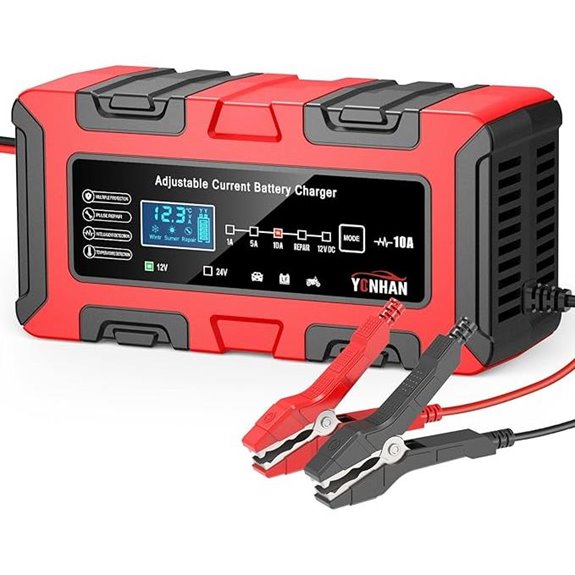 YONHAN Adjustable Current Car Battery Charger