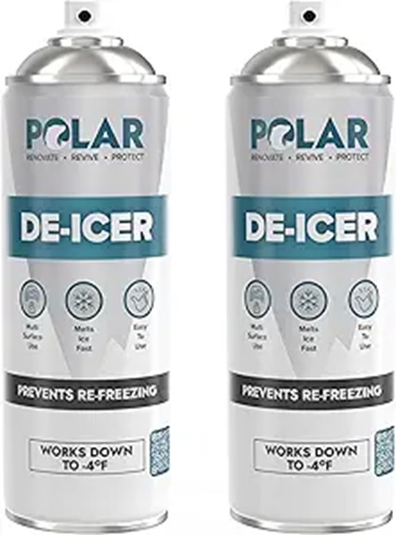 Polar De-Icer Spray for Car Windshield (2-Pack)