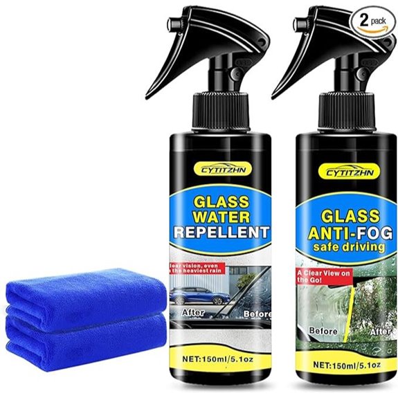 CYTITZHEN Water Repellent & Anti-Fog Spray (Pack of 2)