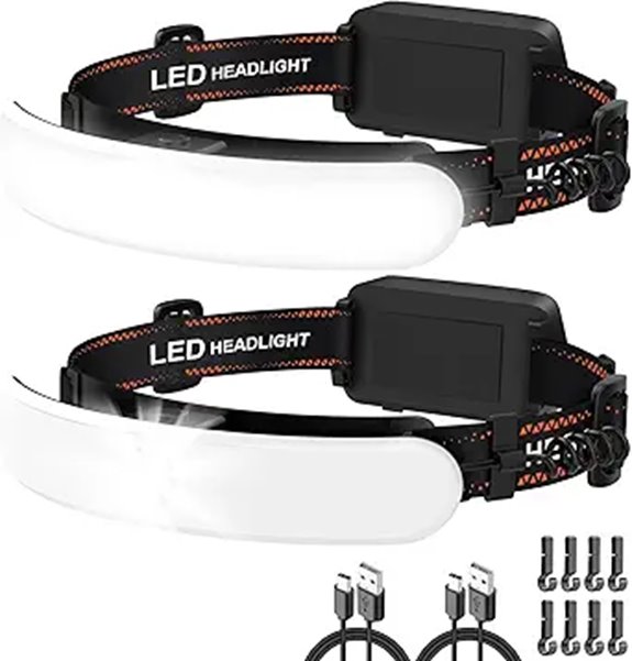 Rechargeable High Lumen Headlamp (2-Pack)