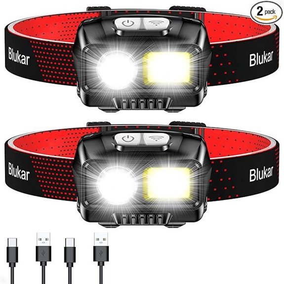 Blukar Rechargeable LED Headlamp (2 Pack)