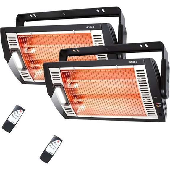 Shinic Electric Garage Heaters with Remote Control (2 Pack)