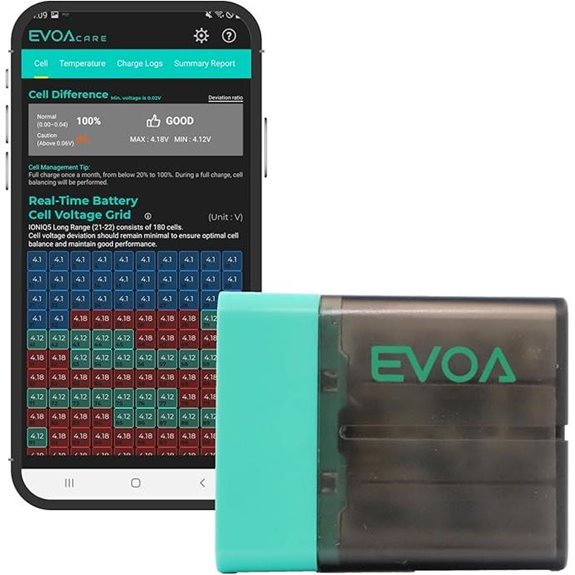 EV Battery Health OBD2 Scanner