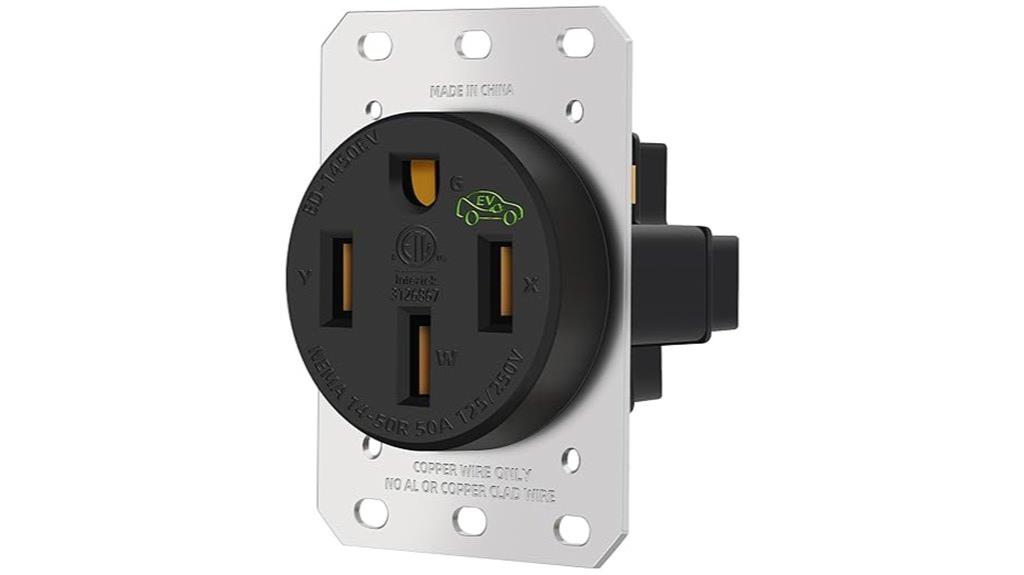 ev charger power outlet