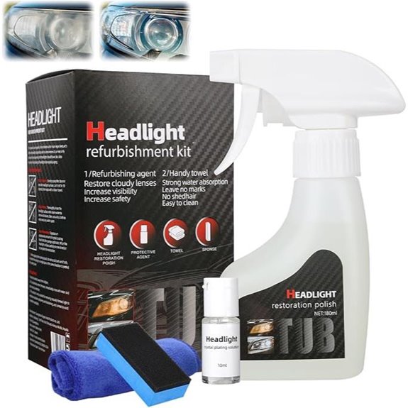 Headlight Restoration Kit with Cleaner and Coating