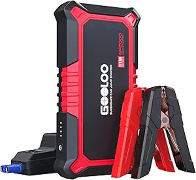 GOOLOO GP2000 Jump Starter and Portable Battery Charger