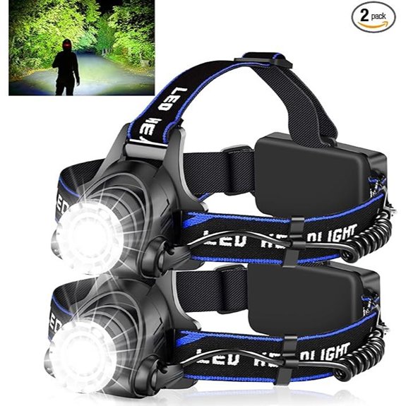 Foleto Rechargeable LED Headlamp - 600 Lumen