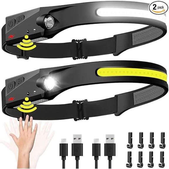 Rechargeable Wide Beam Headlamp with Motion Sensor (2PCS)