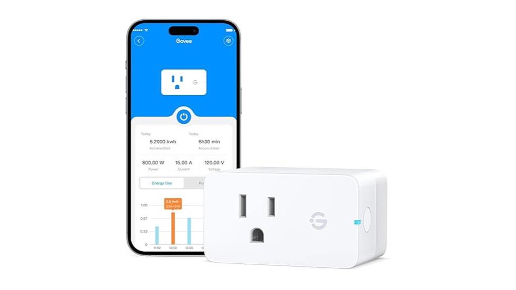 smart plug with energy monitoring