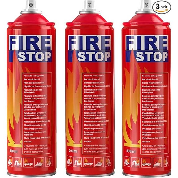 3-Pack Fire Extinguishers for Home Car Boat