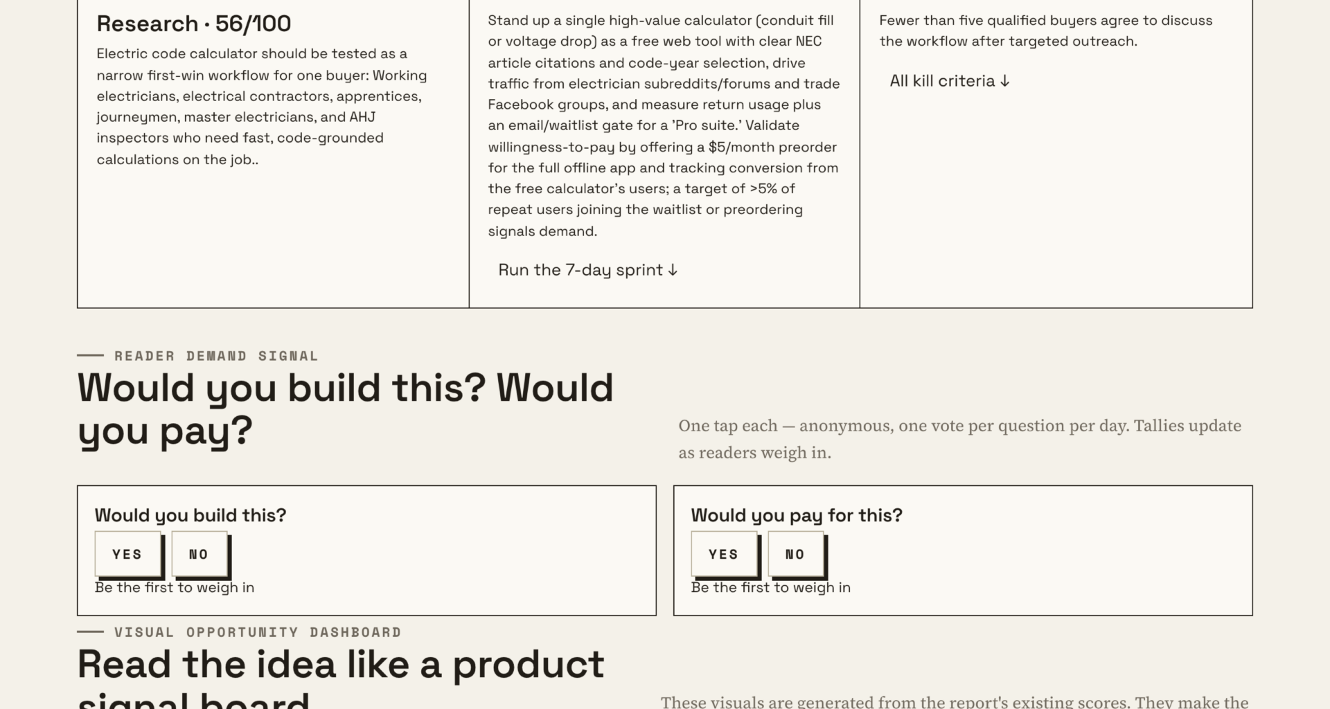 Electric Code Calculator